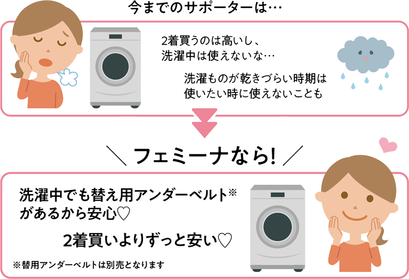 従来品との違い③