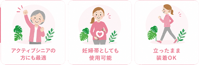 3つのポイント